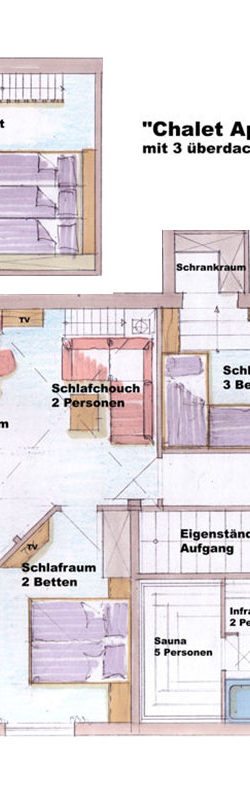 Grundriss – Penthauswohnung, Ferienwohnungen Jagdhof